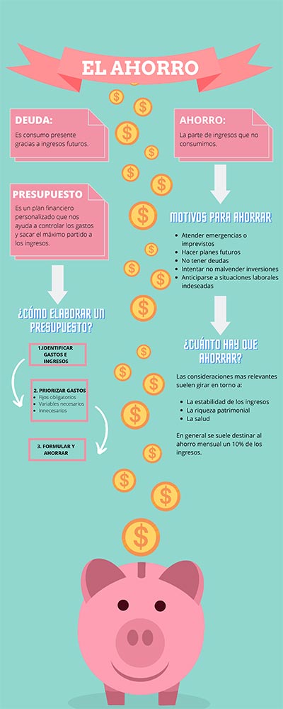 economia ies 9 valles