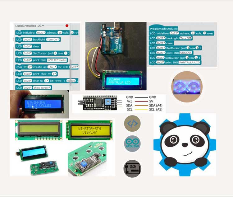 LA PANTALLA LCD